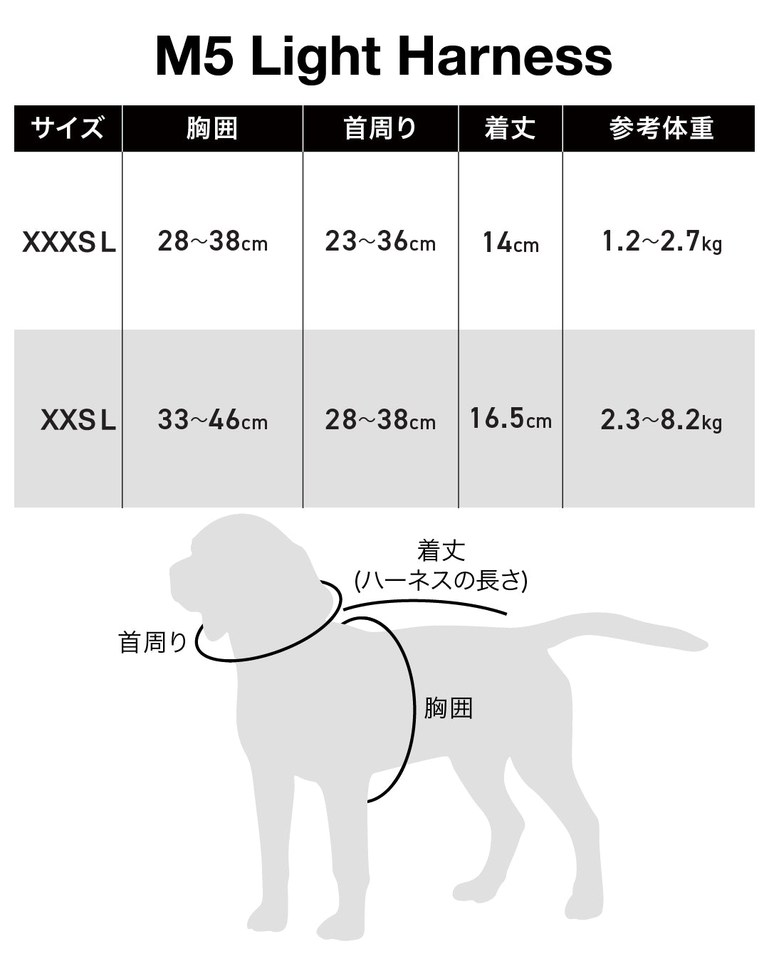 M5ハーネス – KILONINER ONLINESHOP