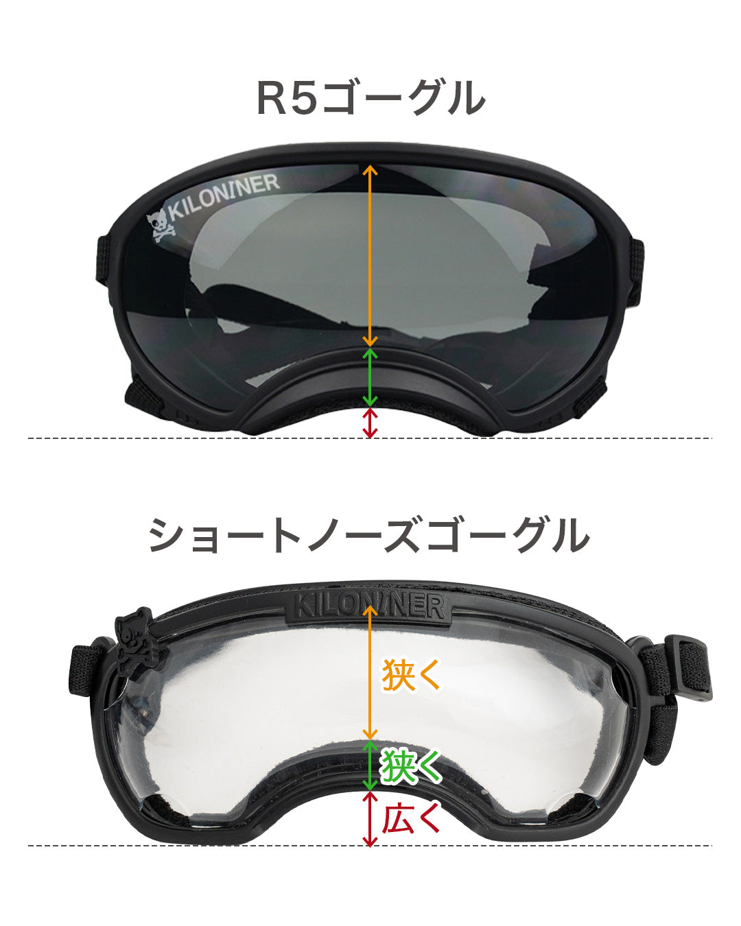 ショートノーズゴーグル