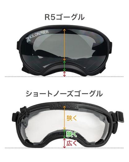 ショートノーズゴーグル