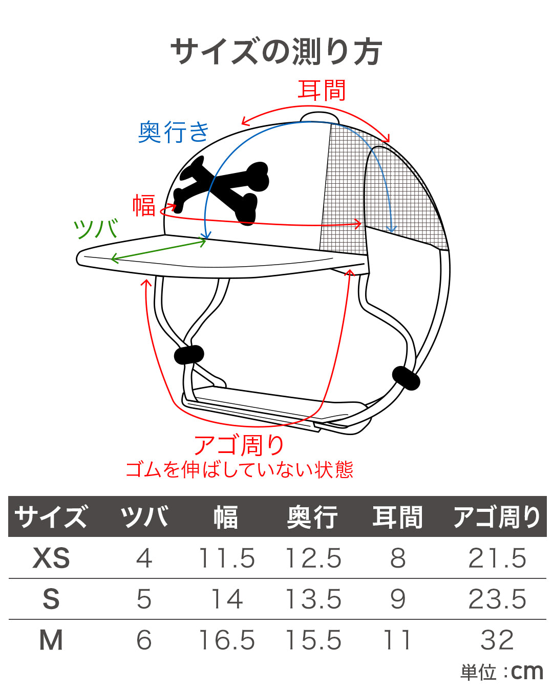 カスタムファンキャップ