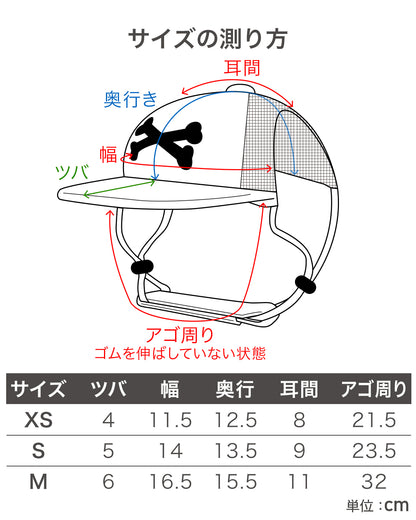 カスタムファンキャップ